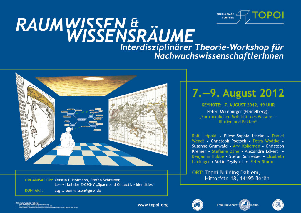 PosterRaumwissen