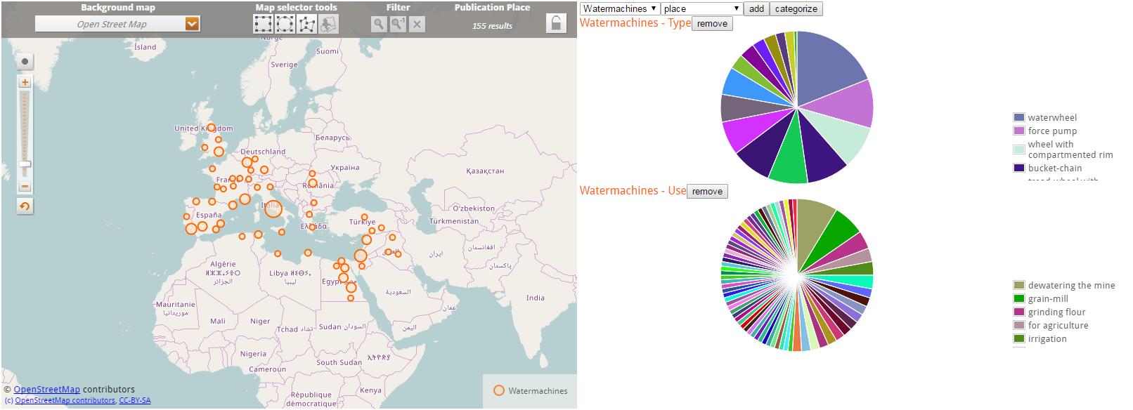 Database of the ancient water technologies Database of the ancient water technologies